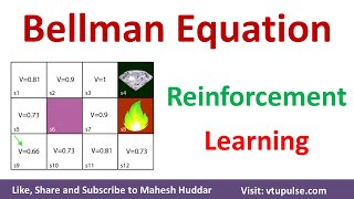 How to use Bellman Equation Reinforcement Learning | Bellman Equation Machine Learning Mahesh Huddar
