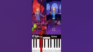 Riley Kills Her Friends (@SkinnyPale) Inside out 2 Animation - Octave Piano Tutorial