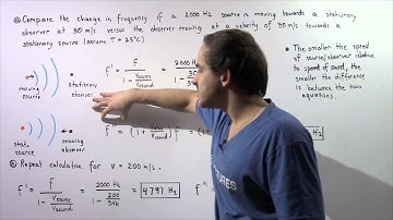 Doppler Effect Example # 1