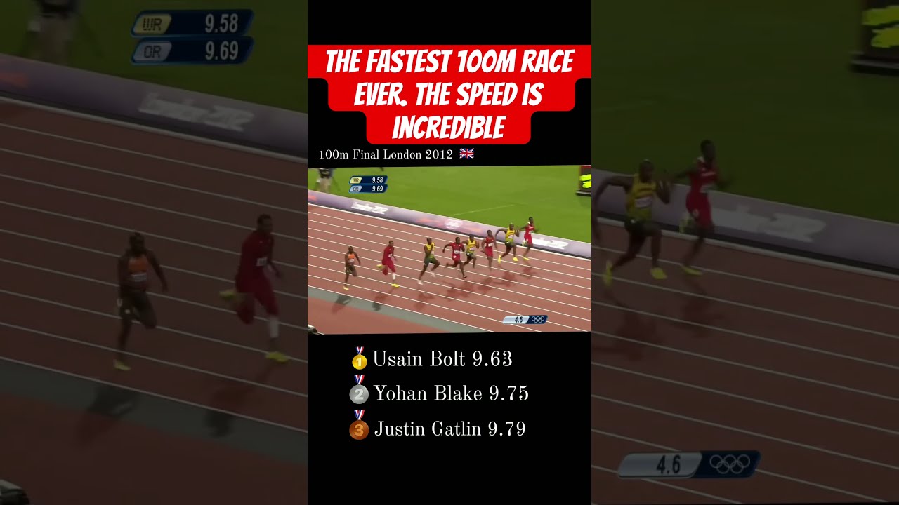 The Fastest 100m Race Ever Speed Is Incredible