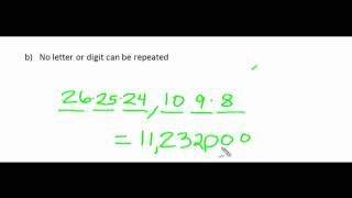 Celebrity Basic Combinatorics- Part 1 Profile