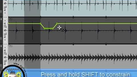 Cakewalk SONAR Tutorial: How to Mix Music Sections with Automation