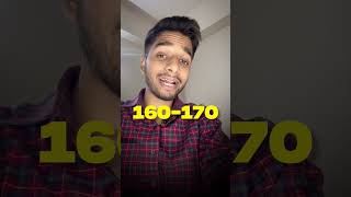 ?JEE Mains 2024: Safe score | Marks vs percentile??| IIT Motivation??jee iit