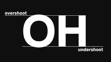 overshoot and undershoot
