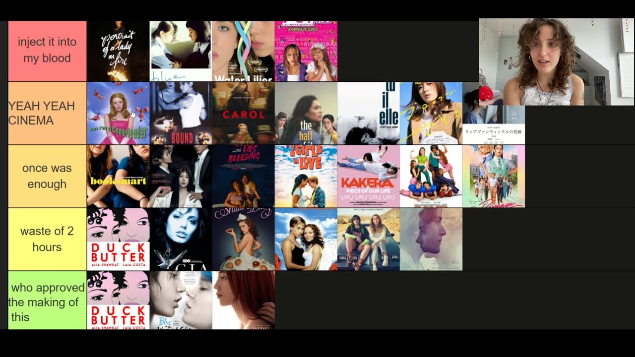 ranking every lesbian/ wlw movie i've watched as a pretentious film nerd