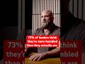 73% of leaders think they’re more humble than they actually are | The Leadership Lab