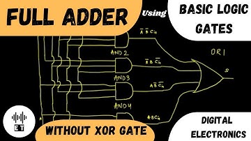 Full Adder | Using Basic Logic Gates | Without XOR Gate | Digital Electronics