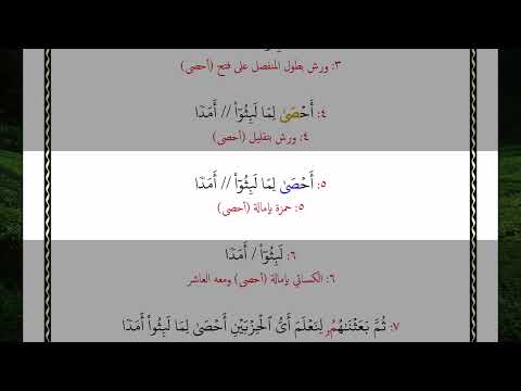 ثم بعثناهم لنعلم أي الحزبين أحصى لما لبثوا أمدا 12