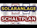 Schaltplan von meine Solaranlage, Laderegler, Wechselrichter, Stromspeicher, LiFePo4 Akku