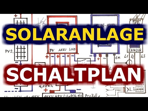 Video: Kann man ein Solarpanel direkt an einen Wechselrichter anschließen?