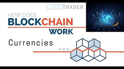 Blockchain and Currencies Explained in 1 minute