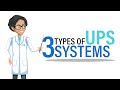 Dr Amp Ep2_Three Types of UPS System Technologies