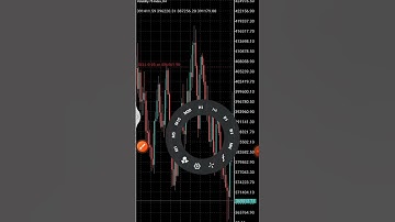 $500 Account to $2400 🤣🤣🤑 On Volatility 75 Index | Crazy Pair with Crazy Strategy 😂 Vix 75