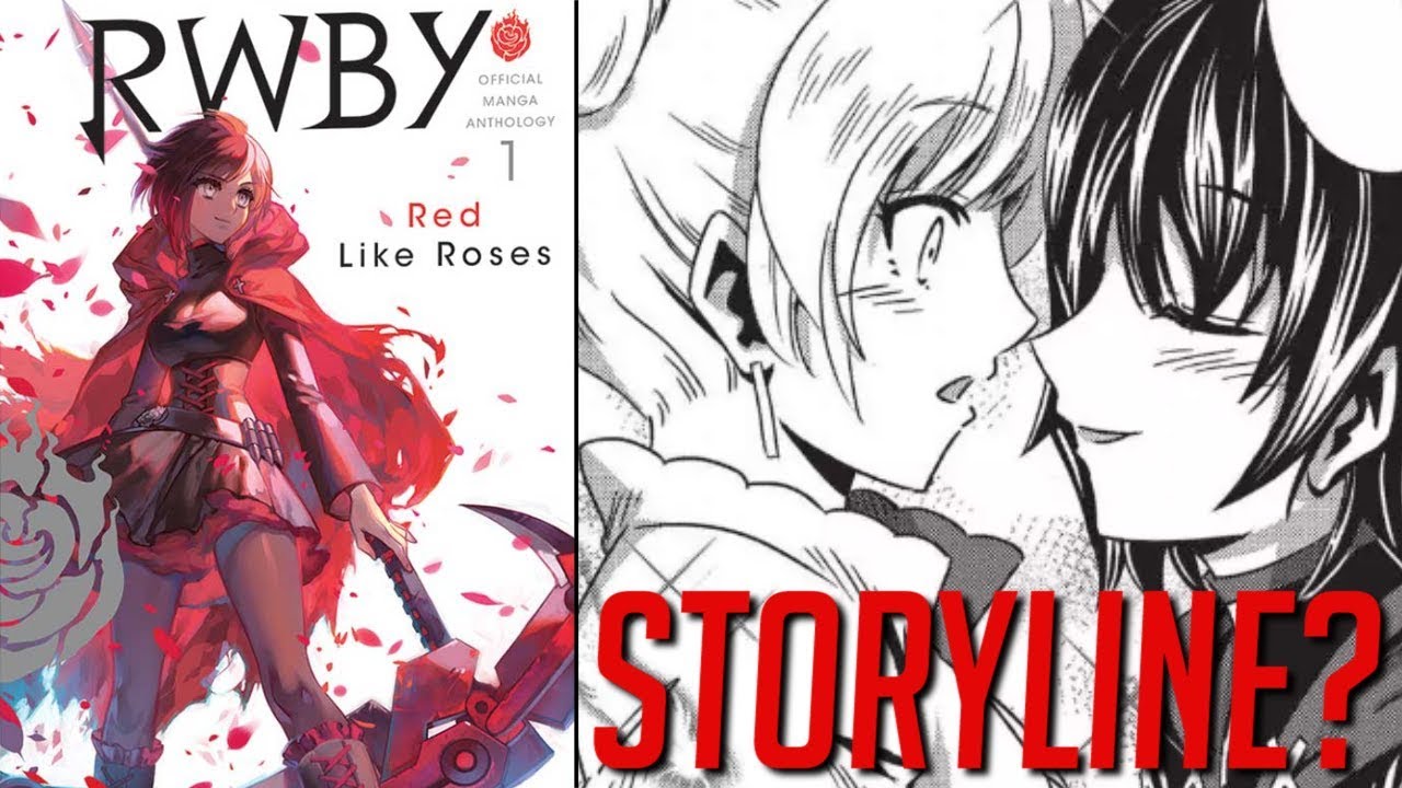 How The "Red Like Manga The RWBY - YouTube