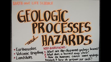 Lesson 13 - Geologic Processes and Hazards