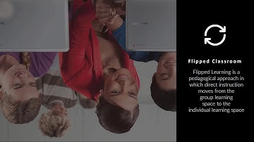 Flipped Learning simplified