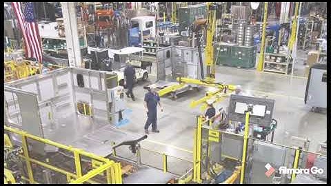 Operation Management Group Assignment 1/2020