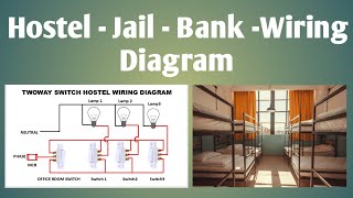 Hostel /Bank /Jail Wiring Diagram. Polytechnic / ITI