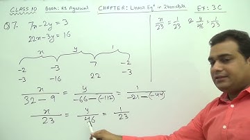 Class 10 (Ex 3C Q7) LE_in_2_Var (Book : R S Agarwal)