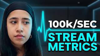 Audience Telemetry: Real-Time Chat Ingestion & Stream Metrics 📊💬⚡