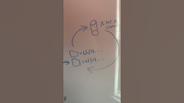 Anti-Cheat Explained #anticheats #gamehacking #reverseengineering