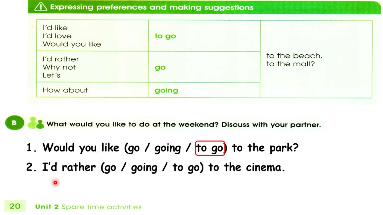 صفحة 20 انكليزي ثالث متوسط  2024