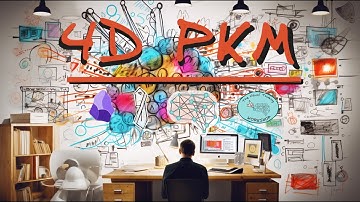 4D Visual Thinking: Effective PKM & the Visual Thinking Workshop Journey
