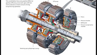 Upgrade 8HP ZF-55 Audi RS6 RS7 S8 A8 4.0TFSI Part 2 by Svarog Performance 655 views 3 months ago 50 minutes