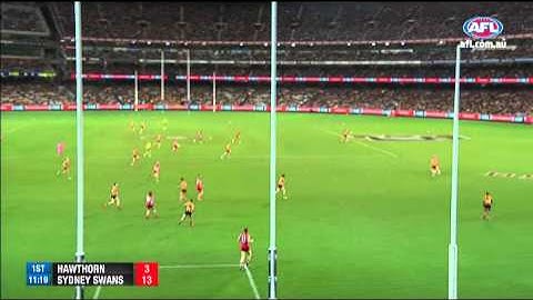 Access All Areas Round 8 2015