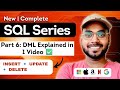 SQL DML Commands Explained with Examples | INSERT, UPDATE & DELETE Commands | SQL Tutorial in Hindi
