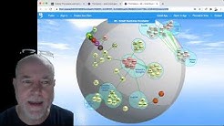 3d mind mapping