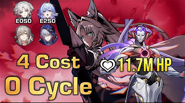 Brute-Force 11.7M HP? | E0S0 Feixiao 4 Cost 0-Cycle Lygus | MoC 3.5