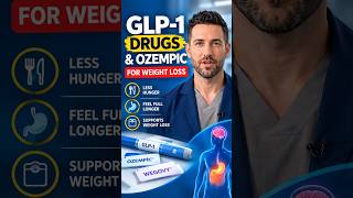 GLP 1 Drugs & Ozempic for Weight Loss