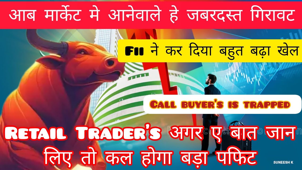 Nifty 50 & Bank nifty 15minute chart analysis for Friday