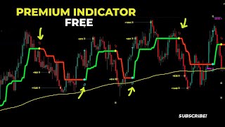 Most Profiable Paid Indicator Free | Fully Non Repainted Buy Sell Arrow | Free Downlaod