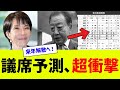 なぜ国民は「高市早苗」を選び「立憲民主党」を捨てたのか…！