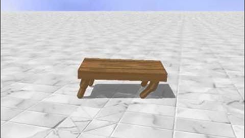 Knees: Random Symmetry Evolution