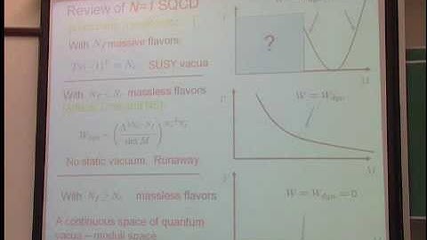 String Theory: Achievements and Perspectives: "Metastable supersymmetry breaking"