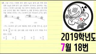 2019학년도 7월 학평 물리1 18번 (EBS 광쌤 물리 인강)