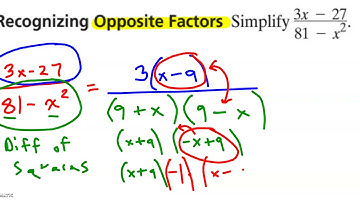 Algebra 2 Lesson 9.2 Video 1 Mueller