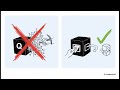 Demystifying Unity Rotation: Quaternions, LookAt & Slerp (Ep. 5)