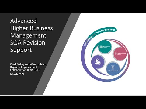 sqa advanced higher business management assignment