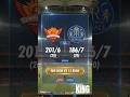 Sunrisers Hyderabad Vs Rajasthan Royals Match Scorecar | விளையாட்டு | క్రీడలు | খেলাধুলা