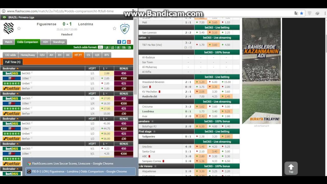 Flashscore казахстан. Flashscore казахстан