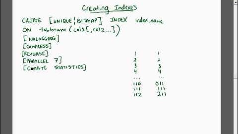 18 Oracle OCA 9i & 10G   Performance