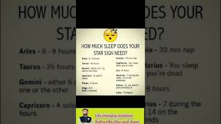 How much sleep does your star sign need?? #foryou #motivation #zodiacsigns #astrology #viralshort How much sleep does your star sign need?? #foryou #motivation #zodiacsigns #astrology #viralshort