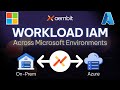 How Aembit Secures Workload Access Across Microsoft, On-Prem, and Multi-Cloud Environments