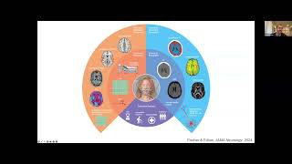 Reimagining neuroprognostication in disorders of consciousness