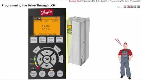 Inverter Danfoss, Lesson 11, FC Automation Drive, Enclouser B, Introduction
