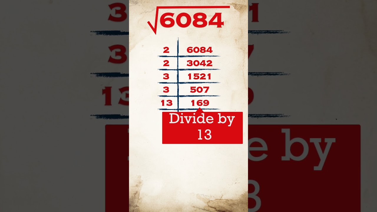 Square Root of 6084 | 6084 ka vargmul | 